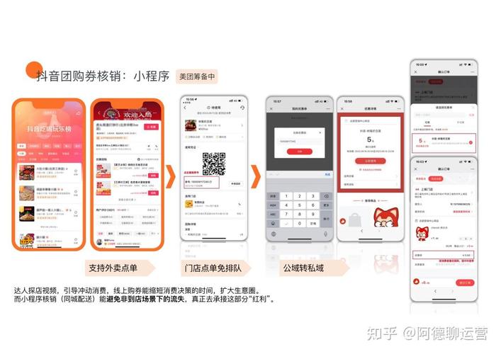 微店和微商城到底有啥区别?-图1 微店和微商城到底有啥区别?-图1