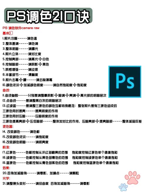 PS调整命令有哪些实用技巧？-图1