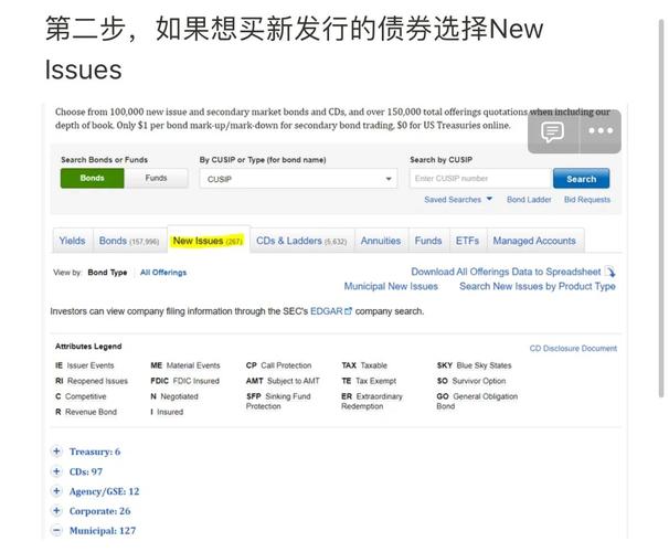 美国虚拟地址怎么买？-图2