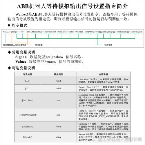 思科4503核心配置命令有哪些？-图2