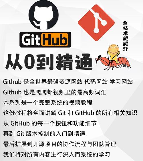 GitHub招聘爬虫如何合法获取岗位信息？-图1