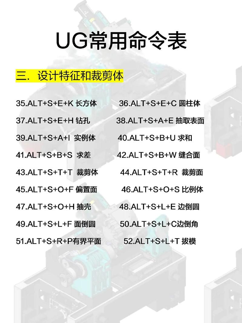 UG编程命令有哪些核心要点？-图2