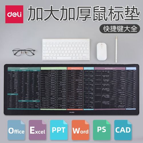 键盘鼠标快捷命令有哪些高效组合？-图3