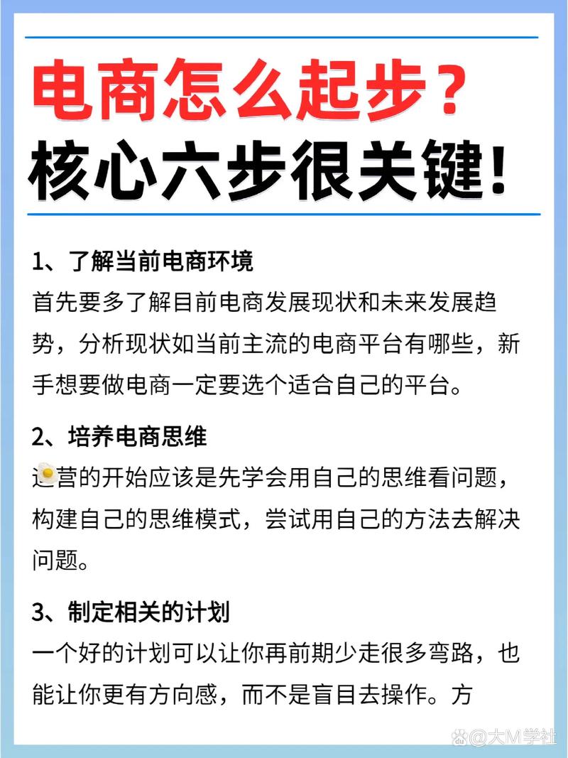 企业电商发展，关键策略与难点何在？-图1