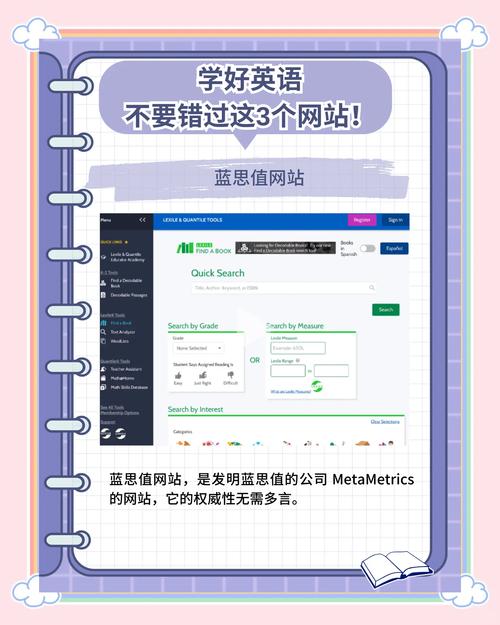 英文网站赚钱怎么做？关键点在哪？-图3