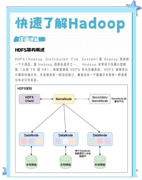 HBase命令大全，如何快速掌握常用命令？-图1