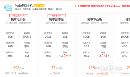 淘宝客建站，如何从零开始搭建自己的网站？-图2