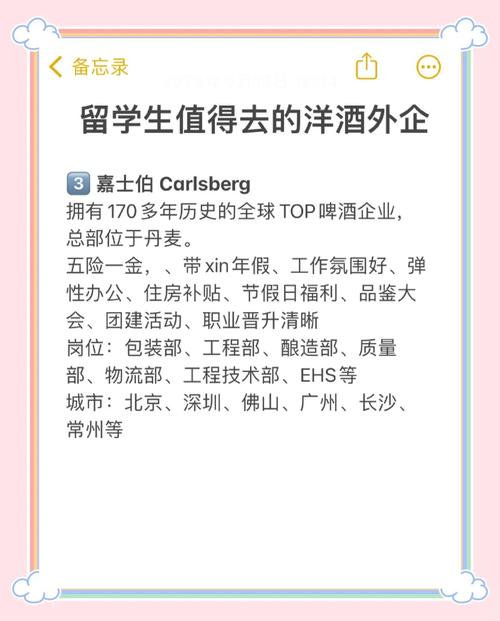 David Wine招聘，招什么岗位？-图2