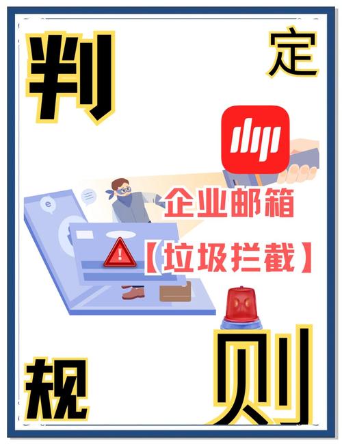邮件如何避免进垃圾箱？-图1