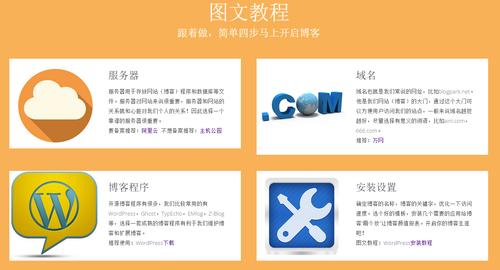 万网独享虚拟主机如何选？配置与性能怎样？-图1