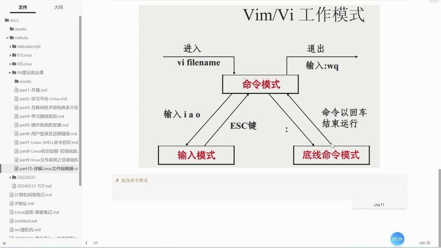Ubuntu Vim编辑命令有哪些常用操作？-图2
