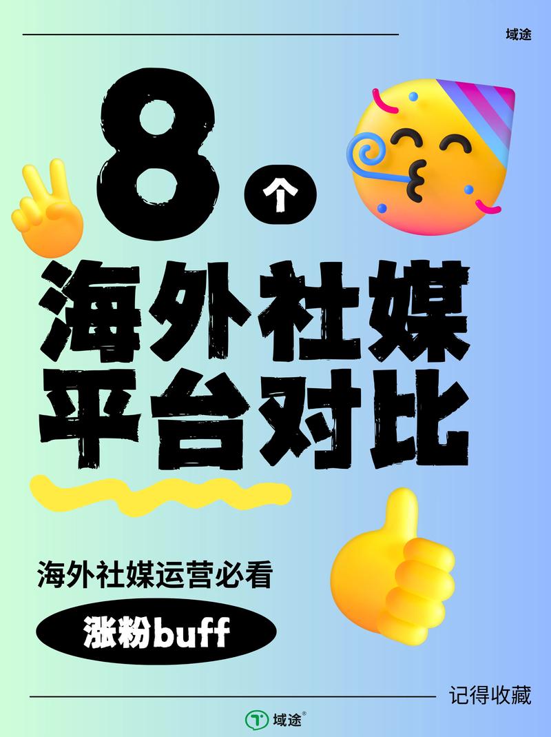 外贸人如何玩转社媒平台？-图1