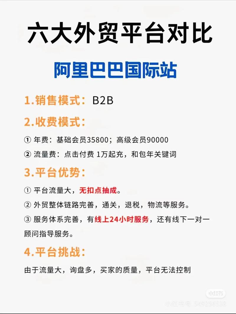 外贸人如何玩转社媒平台？-图3