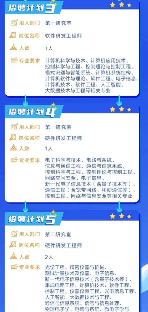 沈阳JBL招聘，具体岗位和要求是什么？-图2
