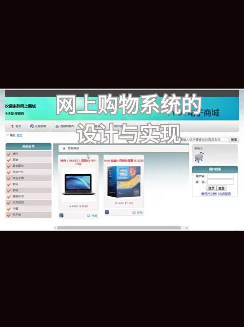 自己建网购网站，新手该从哪开始？-图3