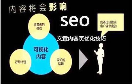 文章关键词优化有哪些核心技巧？-图3