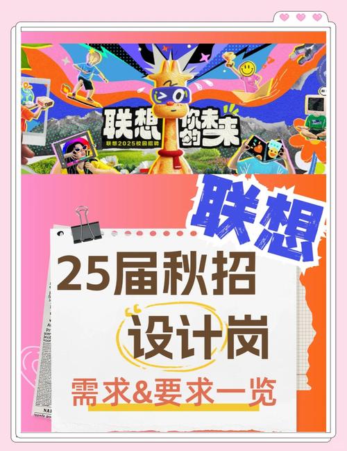 长沙联想招聘哪些岗位？-图2