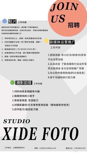 Studio Output招聘，具体岗位和要求是什么？-图1