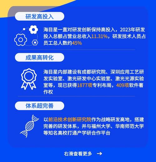 激光SLAM招聘，技术难点与人才需求如何匹配？-图2