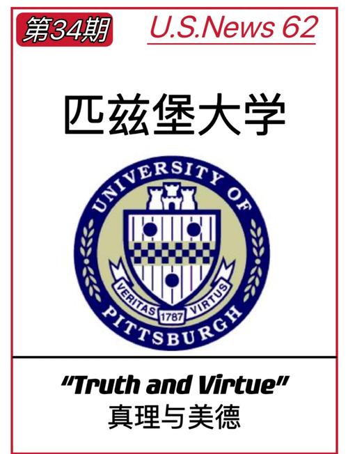 匹兹堡大学招聘哪些岗位？要求如何？-图2