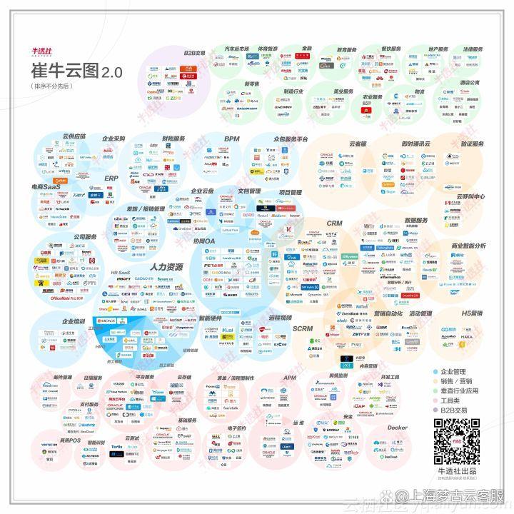 云图数据招聘有何新动向或要求？-图3