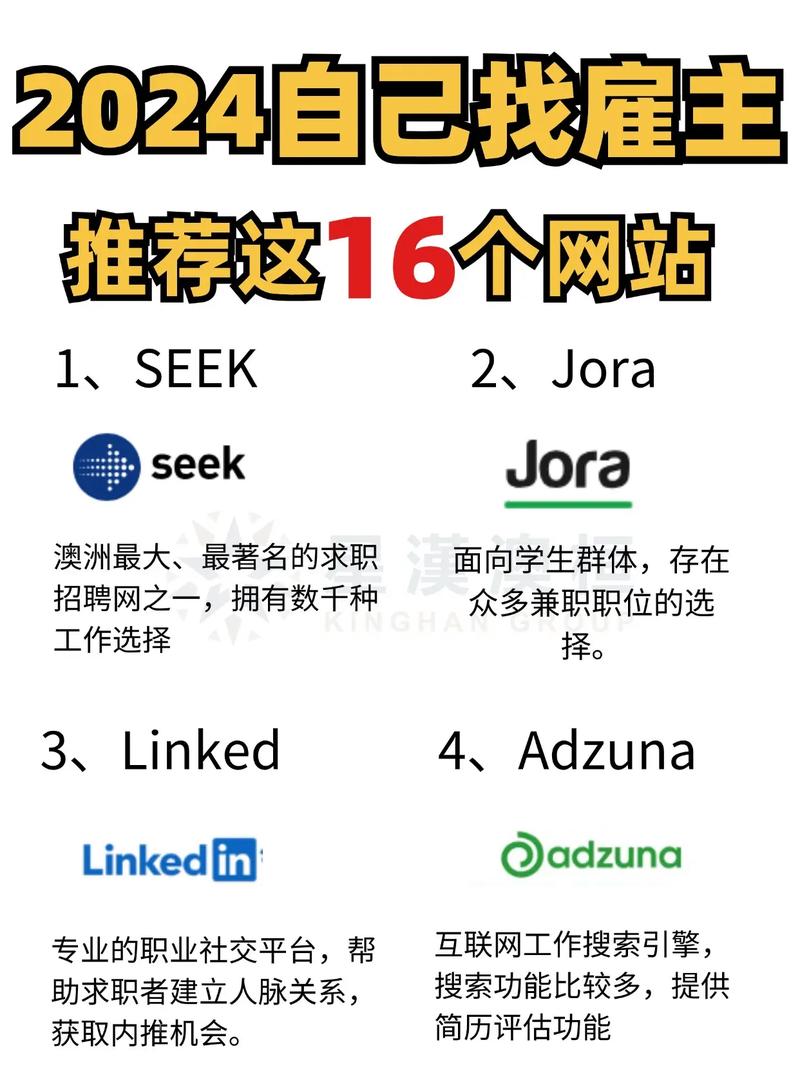 好网页的标准究竟是什么？-图3