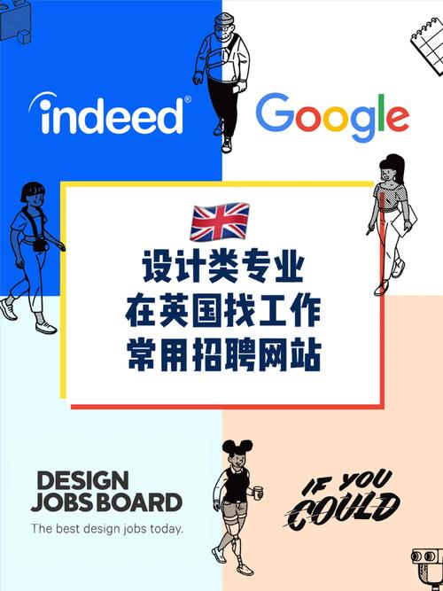 英国邮局招聘有何具体要求与福利？-图3