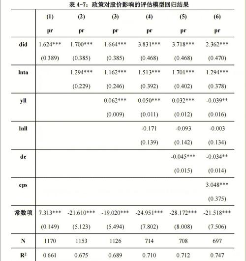 Stata聚类分析命令有哪些？如何用？-图2