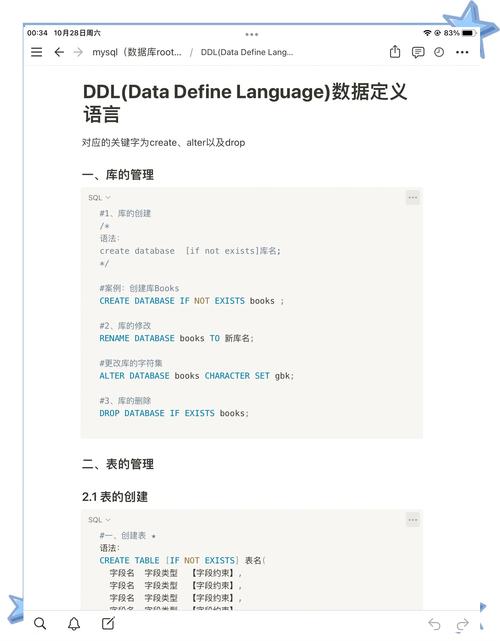 SQL数据定义命令有哪些核心功能？-图3