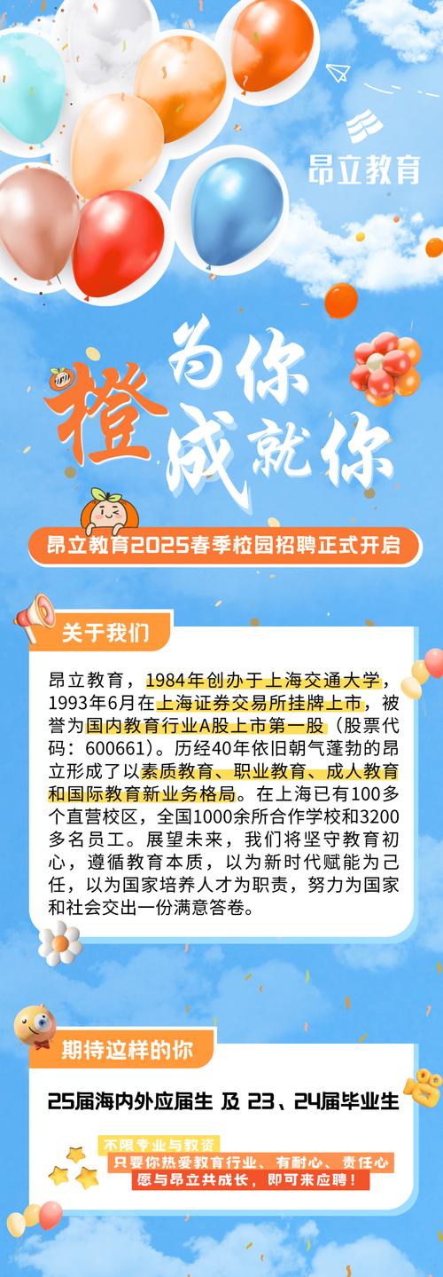 教育 abroad 招聘，岗位详情如何？-图1