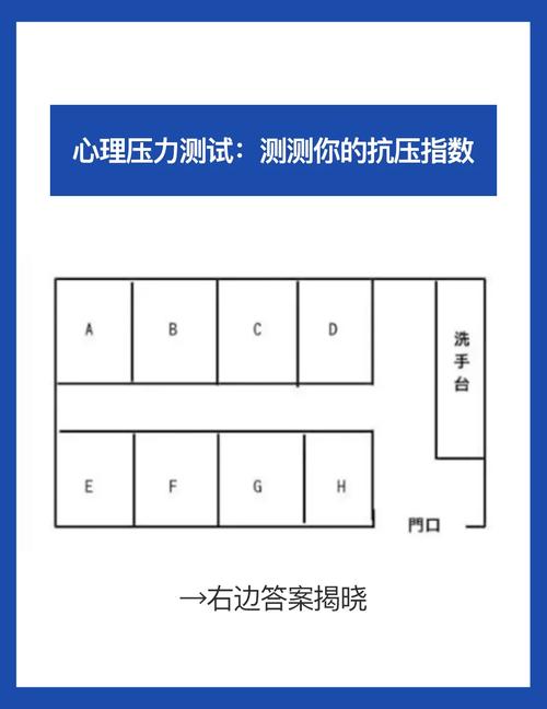 ab命令压力测试如何高效进行？-图1