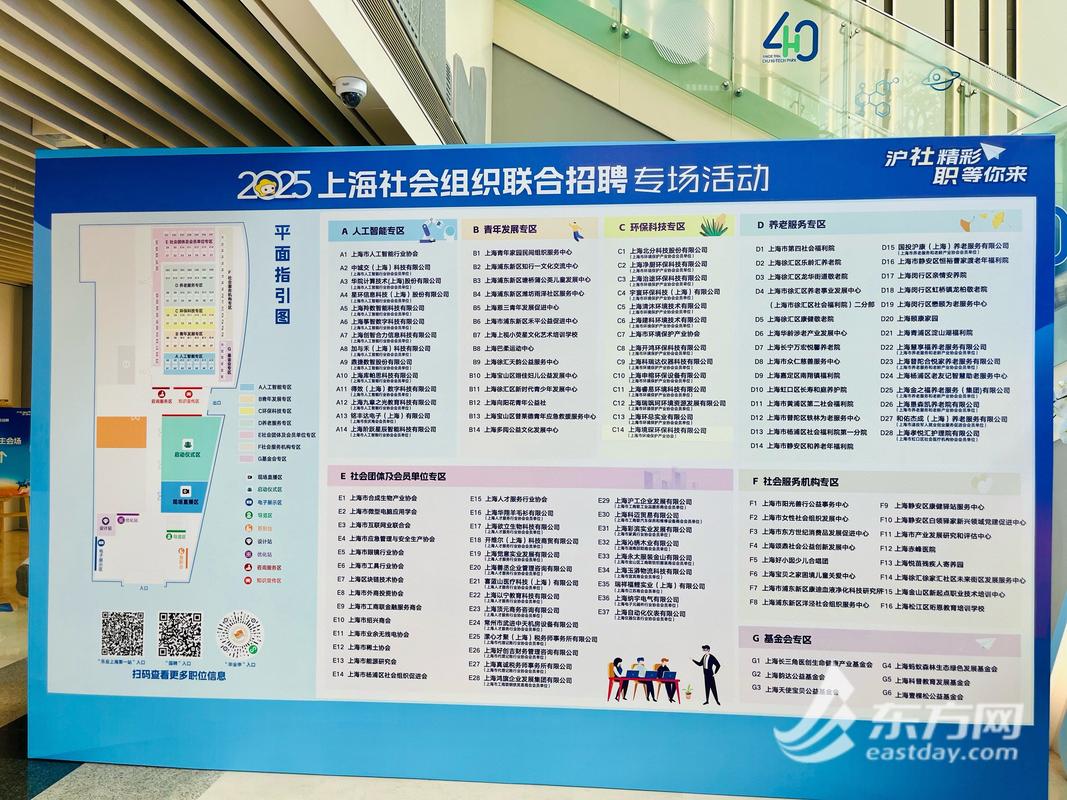 webank上海招聘哪些岗位？-图3