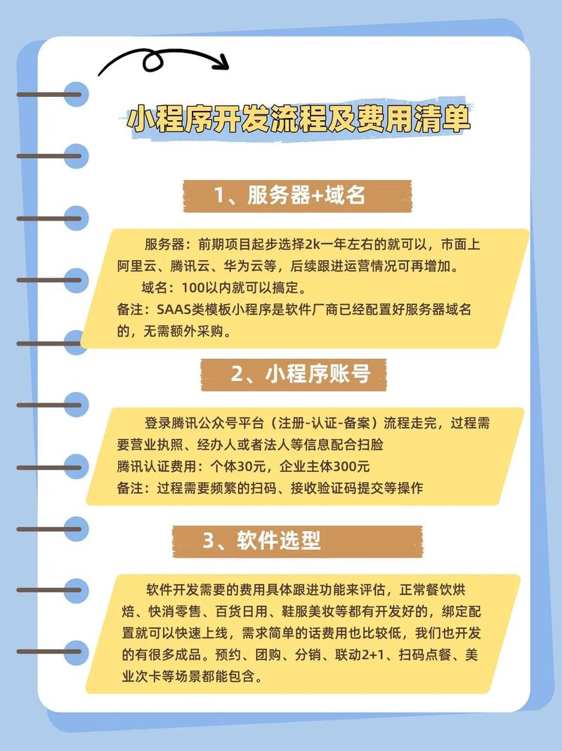 小公司开发业务，从哪找客户、怎么破局？-图1