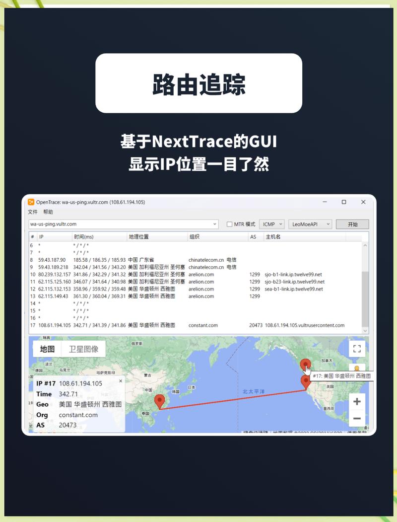 快速路由跟踪命令有哪些？-图3