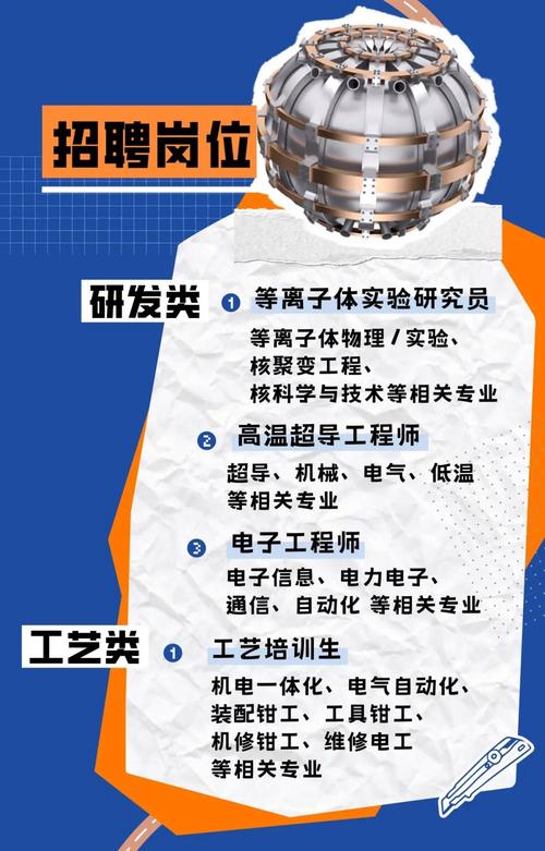 教研研发招聘，核心要求与职业发展路径如何？-图2