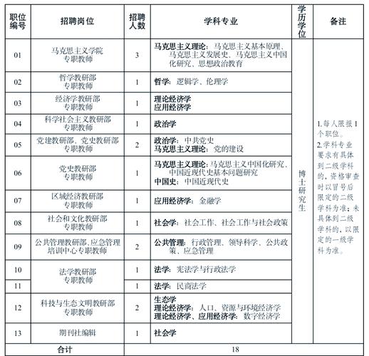 教研研发招聘，核心要求与职业发展路径如何？-图1