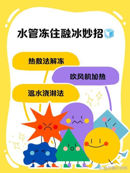 水的冰爽特效制作关键步骤是什么？-图2