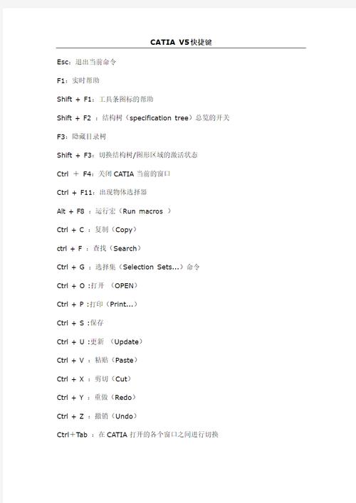 Catia对称命令栏在哪？如何快速使用？-图2