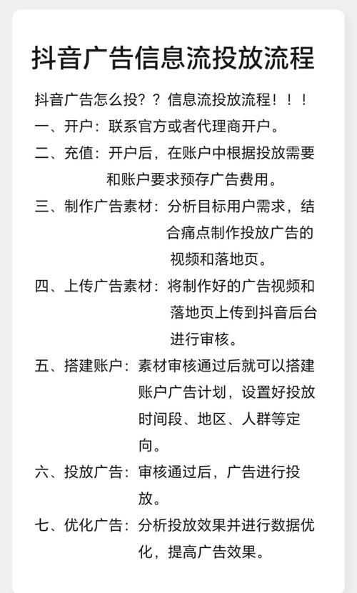 网站广告业务开展，关键步骤与核心策略是什么？-图3