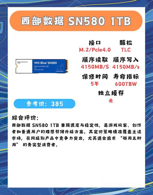 SSD controller招聘，需什么经验与技能？-图2