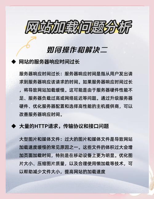 网站加载慢，如何快速提升速度？-图1