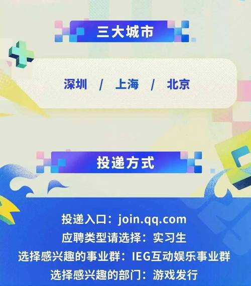 网游测试招聘，是真实岗位还是骗局？-图2