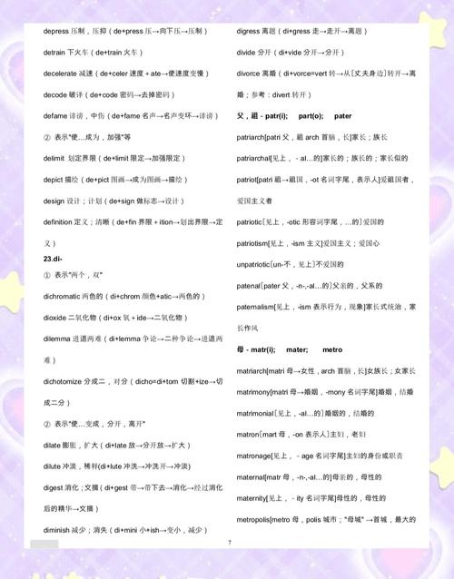 词缀与组合形式如何区分？-图3