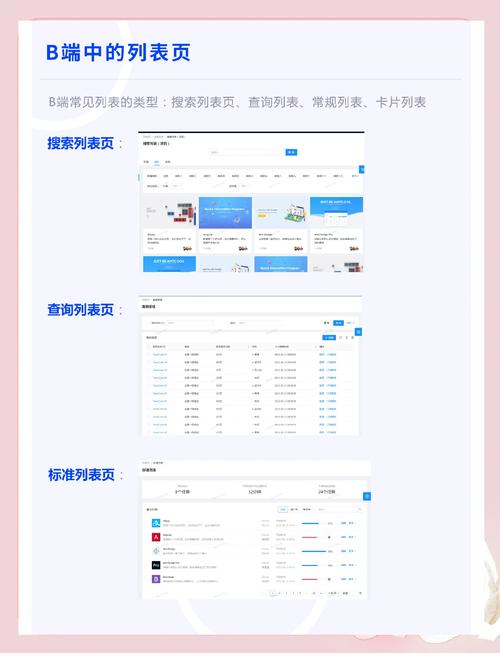 如何让页面充实而不显拥挤？-图2