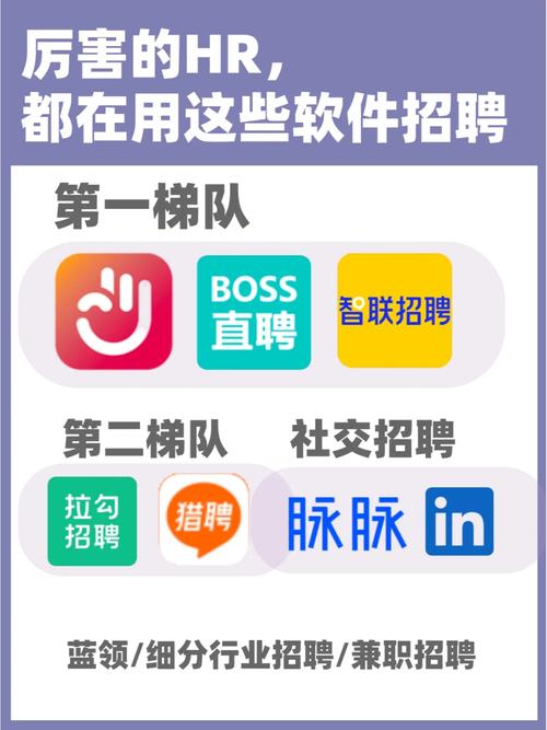 招聘大师网站，靠谱吗？-图1