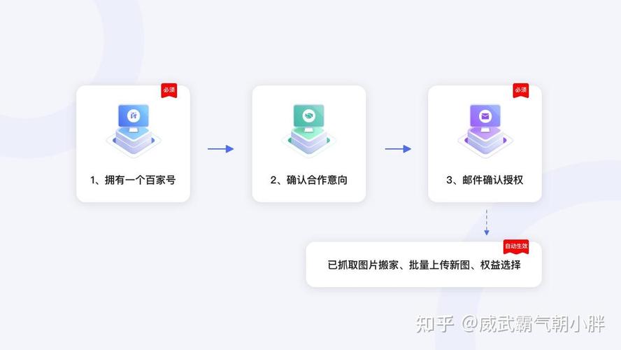 如何获取上传图片的宽高？-图3