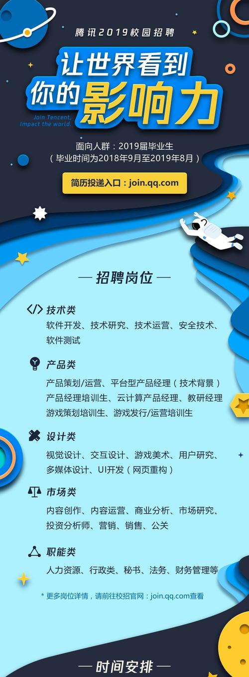 腾讯招聘HR有何新动向？-图3