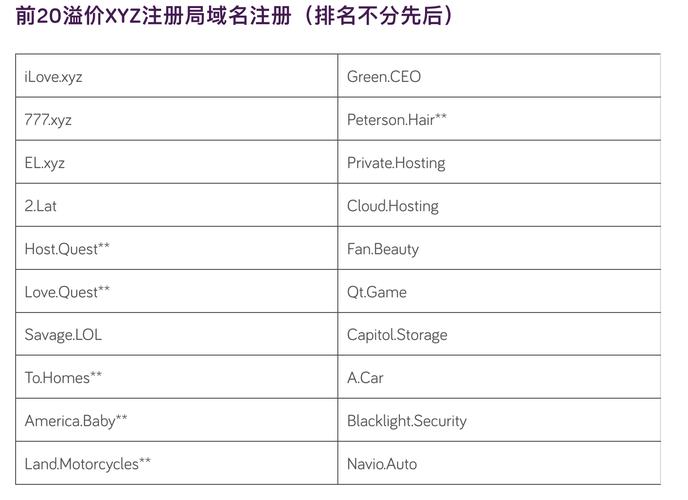 域名转IP命令有哪些？-图1