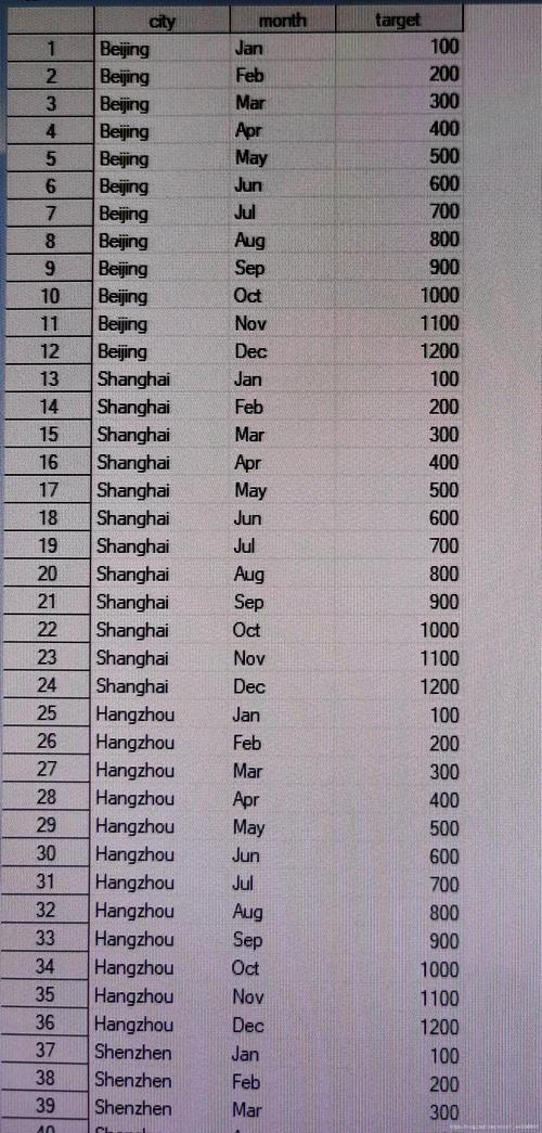 sas命令行如何高效操作与使用？-图2