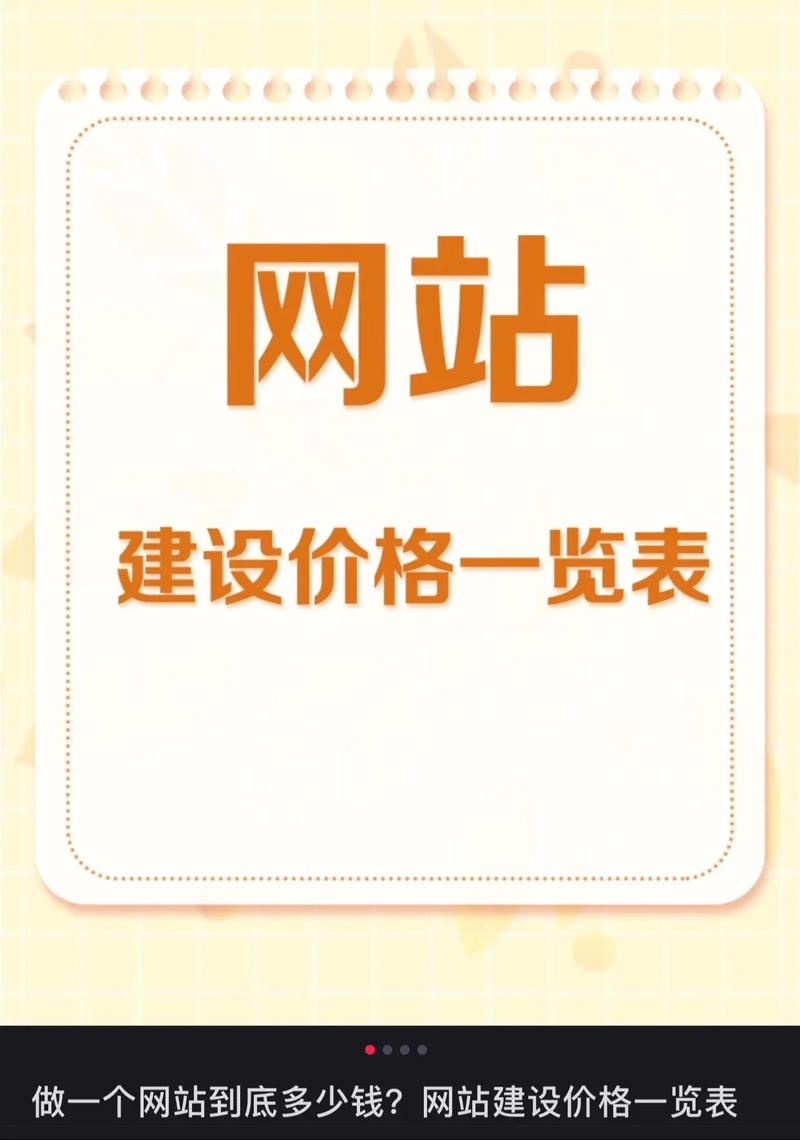 建公司网站要多少钱？-图3